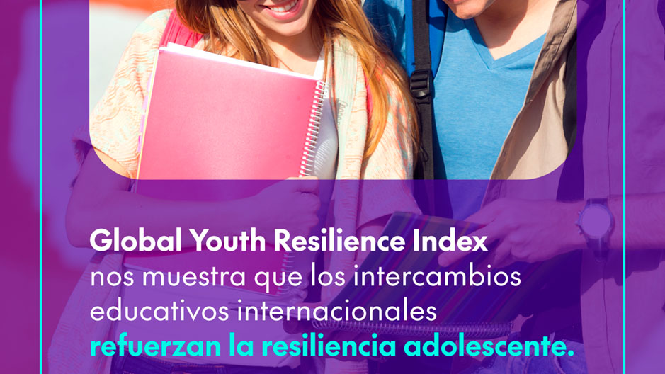 actualidad ihsf global youth resilience
